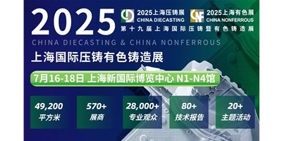 【邀請函】創(chuàng)世紀集團誠邀您共賞上海國際壓鑄暨有色鑄造展